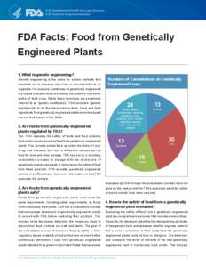 U.S. Department of Health & Human Services U.S. Food and Drug Administration FDA Facts: Food from Genetically Engineered Plants 1. What is genetic engineering?