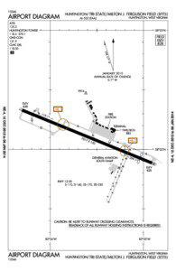 [removed]AIRPORT DIAGRAM