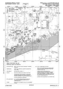 Aircraft instruments / Radio navigation / Area navigation / Flight plan