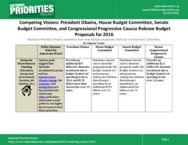 nationalpriorities.orgCompeting Visions: President Obama, House Budget Committee, Senate Budget Committee, and Congressional Progressive Caucus Release Budget