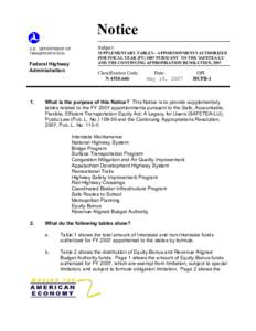 Safe /  Accountable /  Flexible /  Efficient Transportation Equity Act: A Legacy for Users / Interstate Highway System / Transportation Equity Act for the 21st Century / United States Department of Transportation / Highway / Transport / Types of roads / 109th United States Congress