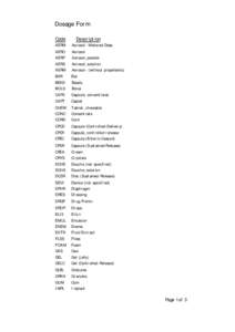 Dosage Form Code Description  AERM