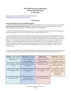 2015 DRAFT Arizona Arts Standards General Music Standards K - 8th grade Thank you for reviewing the 2015 DRAFT General Music Standards. You can find the link for the survey to give us input here.