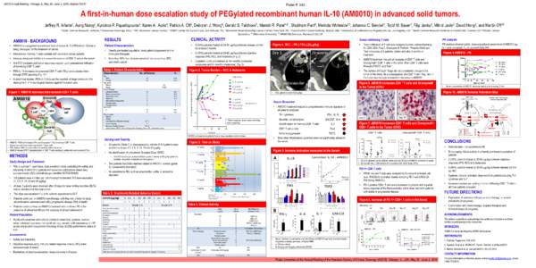 ASCO Annual Meeting - Chicago, IL, May 29 –June 2, 2015; Abstract #3017  Poster #: 343 A first-in-human dose escalation study of PEGylated recombinant human IL-10 (AM0010) in advanced solid tumors. Jeffrey R. Infante1,