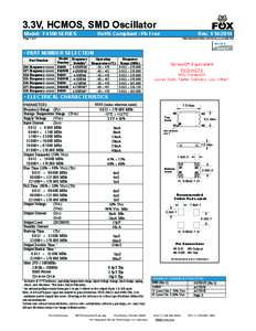 3.3V, HCMOS, SMD Oscillator  RoHS Compliant / Pb Free Model: F4100 SERIES