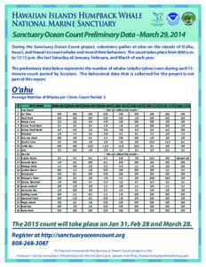 Hawaiian Islands Humpback Whale National Marine Sanctuary Sanctuary Ocean Count Preliminary Data - March 29, 2014 During the Sanctuary Ocean Count project, volunteers gather at sites on the islands of O‘ahu, Kaua‘i, 