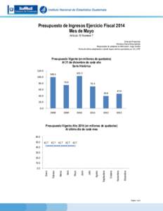 Presupuesto de Ingresos Ejercicio Fiscal 2014 Mes de Mayo Artículo 10 Numeral 7 Dirección Financiera Directora: María Elena Galindo Responsable de actualizar la información: Jorge Cordón