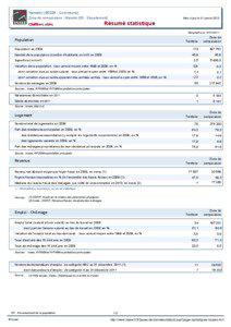 Resume statistique - Hamelin