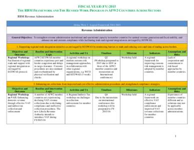 FISCAL YEAR (FYTHE RBM FRAMEWORK AND THE REVISED WORK PROGRAM IN AFW2 COUNTRIES ACROSS SECTORS RBM Revenue Administration Afritac West 2 - Logical FrameworkRevenue Administration