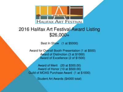 2016 Halifax Art Festival Award Listing $26,000+ Best In Show (1 at $5000) Award for Overall Booth Presentation (1 at $500) Award of Distinction (3 at $1000) Award of Excellence (2 of $1500)