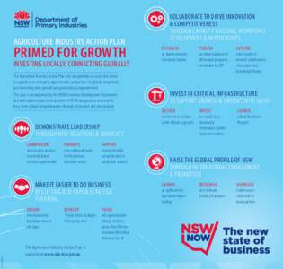 AGRICULTURE INDUSTRY ACTION PLAN  PRIMED FOR GROWTH INVESTING LOCALLY, CONNECTING GLOBALLY The Agriculture Industry Action Plan sets out priorities to assist the sector