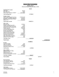 Denver Bar Association Balance Sheet For the Six Months Ending December 31, 2014 Checking/Cash Accounts Petty Cash