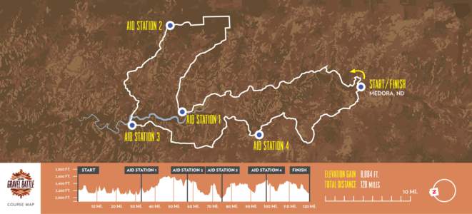 badlands-gravel-battle-course-map