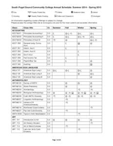 South Puget Sound Community College Annual Schedule: Summer[removed]Spring 2015 Day Hawks Prairie Day	  Online