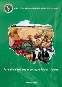 MINISTRY OF AGRICULTURE AND RURAL DEVELOPMENT  Agriculture and food economy in Poland - figures WARSAW 2004