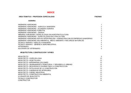 INDICE AREA TEMATICA - PROFESION- ESPECIALIDAD PAGINAS  AGRARIA