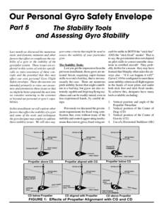 Our Personal Gyro Safety Envelope Part 5 The Stability Tools and Assessing Gyro Stability