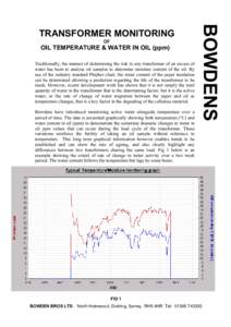 OF  OIL TEMPERATURE & WATER IN OIL (ppm) Traditionally, the manner of determining the risk to any transformer of an excess of water has been to analyse oil samples to determine moisture content of the oil. By use of the 