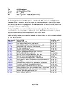 Arizona Department of Health Services / Medical Marijuana Card