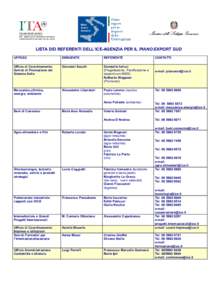 LISTA DEI REFERENTI DELL’ICE-AGENZIA PER IL PIANO EXPORT SUD UFFICIO DIRIGENTE  REFERENTE