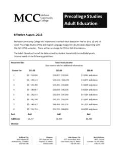 Precollege Studies Adult Education Fee Schedule Effective August, 2013 Mohave Community College will implement a revised Adult Education Fee for all 8, 12 and 16 week Precollege Studies (PCS) and English Language Acquisi