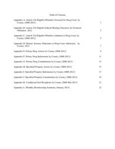 11 Appendix Tables by Court[removed]xlsx