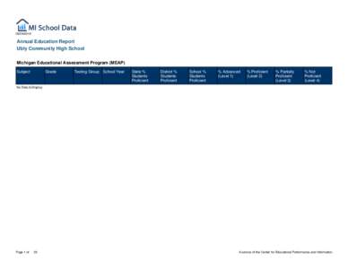 Annual Education Report Ubly Community High School Michigan Educational Assessment Program (MEAP) Subject