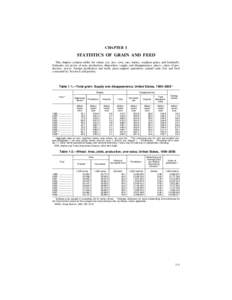 CHAPTER I - STATISTICS OF GRAIN AND FEED