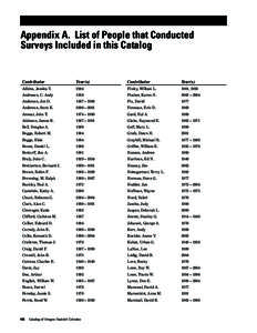 Appendix A. List of People that Conducted Surveys Included in this Catalog Contributor  Year(s)