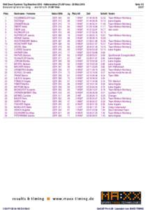 WDSTMarathon2016_Race4a_Final.c