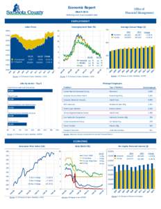 Economic Report  Office of Financial Management  March 2016