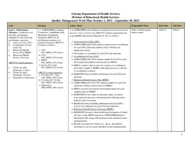 Arizona Department of Health Services Division of Behavioral Health Services Quality Management Work Plan October 1, 2011 – September 30, 2012 Goal  Strategy