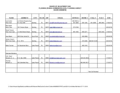 PZ and BOA Committee Membersxls