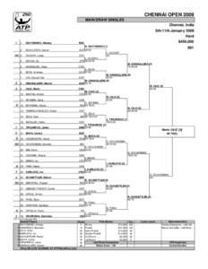 CHENNAI OPEN 2009 MAIN DRAW SINGLES Chennai, India