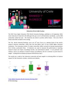 College and university rankings / Times Higher Education World University Rankings / University of Crete / Education / University Ranking by Academic Performance / Higher Education in the Arab World