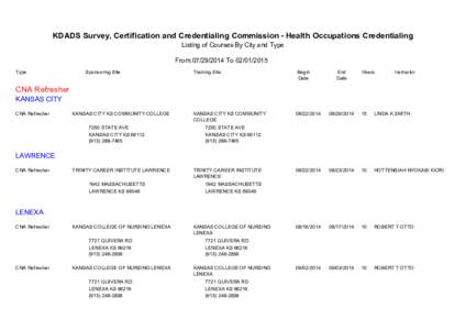 KDADS Survey, Certification and Credentialing Commission - Health Occupations Credentialing Listing of Courses By City and Type From:[removed]To[removed]Type  Sponsoring Site