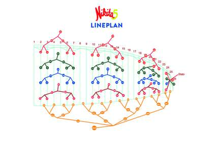 icaro_lineplan_Nikita5_160422