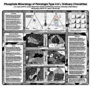 Chondrite / Planetary science / LL chondrite / L chondrite / Phosphate minerals / H chondrite / Ordinary chondrite / Mineral / Apatite / Meteorite types / Crystallography / Matter