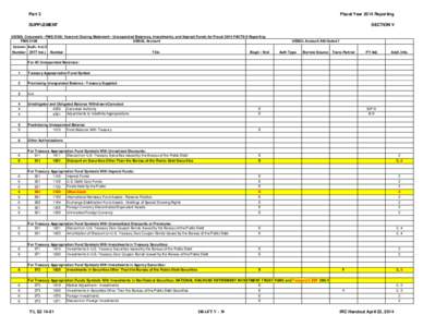 Part 3  Fiscal Year 2014 Reporting SUPPLEMENT