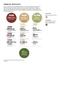 Retailing / Walmart / Supermarket / Retail / Target Corporation / Economy of the United States / Massmart / Makro