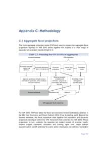 Appendix C - Methodology - Intergenerational Report 2010