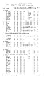 PRODUCTION CICS SCHEDULE SCHEDULE: MONDAY – FRIDAY SATURDAY CNTL