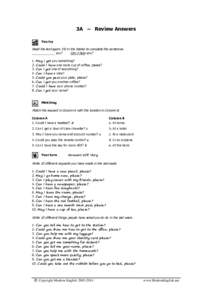 3A – Review Answers You try Read the text again. Fill in the blanks to complete the sentences. _____________ you? Can I help you?