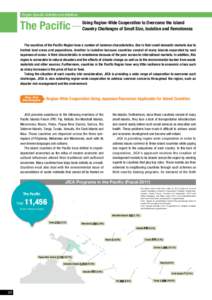 Region-Specific Activities and Initiatives  Region-Wide Cooperation to Overcome the Island The Pacific—Using Country Challenges of Small Size, Isolation and Remoteness The countries of the Pacific Region have a number 