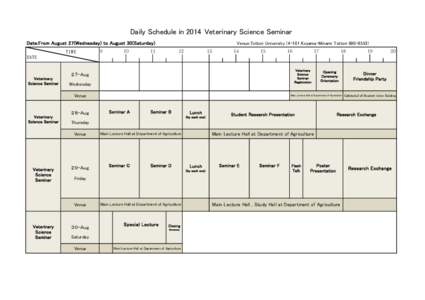 Daily Schedule in 2014 Veterinary Science Seminar Date:From August 27(Wednesday) to August 30(Saturday)   DATE  Veterinary