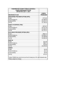 WASHINGTON COUNTY PUBLIC SCHOOLS COBRA INSURANCE RATES EFFECTIVE JULY 1, 2013 INSURANCE PLAN  COBRA