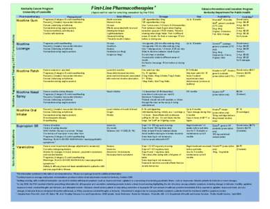 Pharmacotherapy Poster rev[removed]xlsx