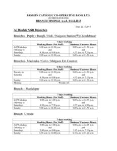 BASSEIN CATHOLIC CO-OPERATIVE BANK LTD. (SCHEDULED BANK) BRANCH TIMINGS w.e.f[removed]Date[removed]