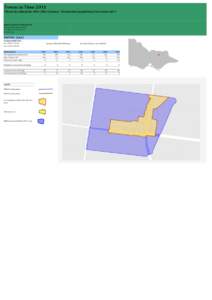 Wangaratta / Geography of Oceania / Wodonga /  Victoria / Census / Statistics / Geography of Australia / Moyhu /  Victoria