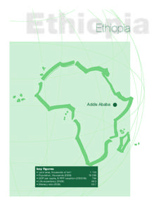 Economy of Djibouti / Economy of Grenada / Economy of the Arab League / Economy of Ethiopia / Gross domestic product